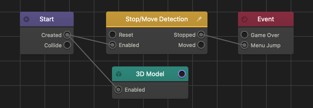 Stop/Move Detection Node